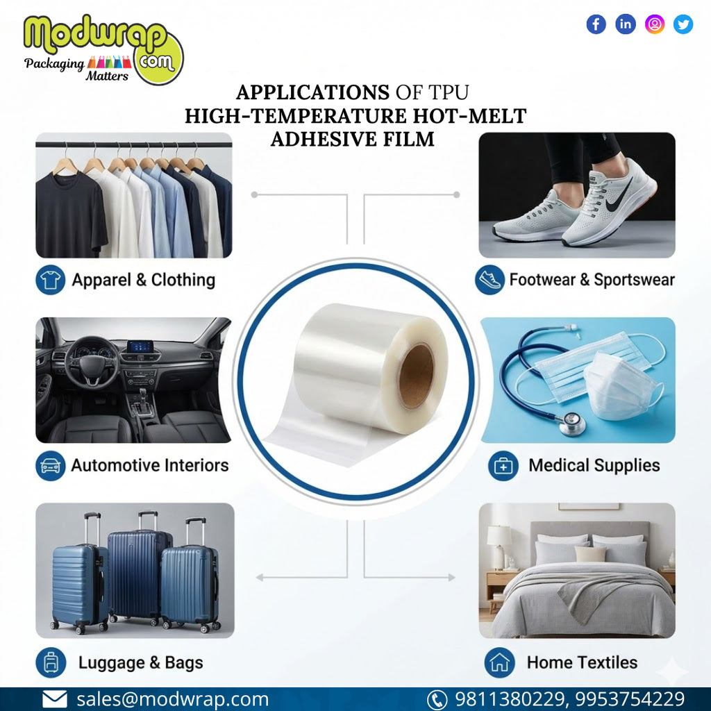 Applications of TPU High-Temperature Hot-Melt Adhesive Film