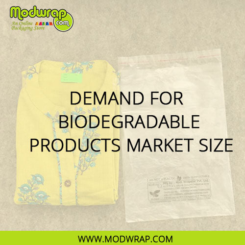 Demand for Biodegradable Products Market Size