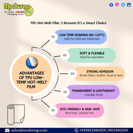 Advantages of TPU Low Temperature Hot Melt Adhesive Film